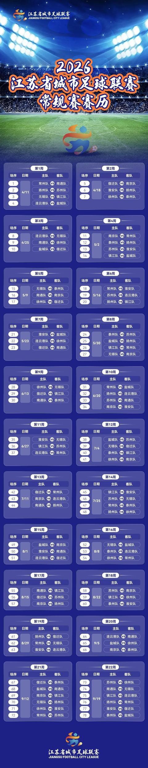 首战南通VS常州！2026年“苏超”赛历出炉！